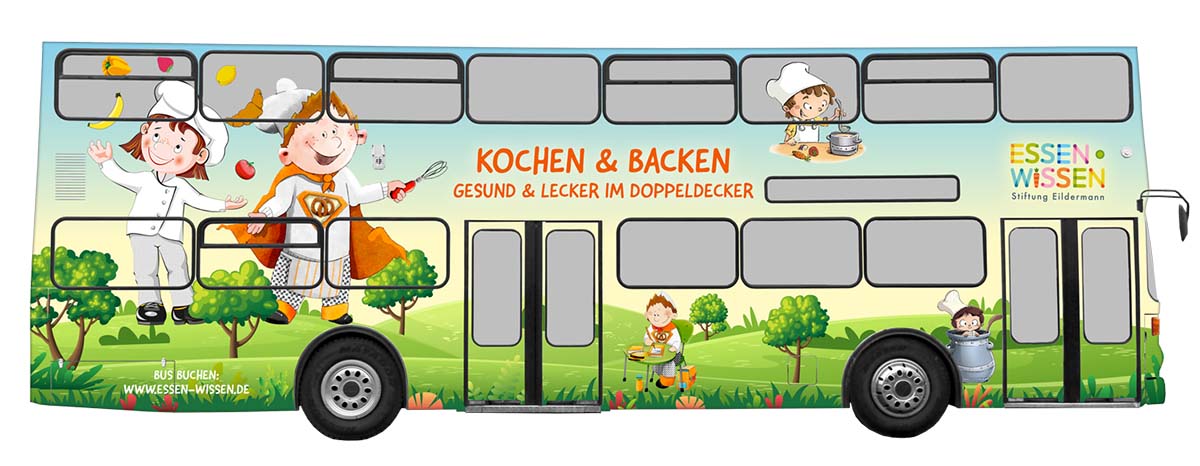 Koch-Backbus-rechts